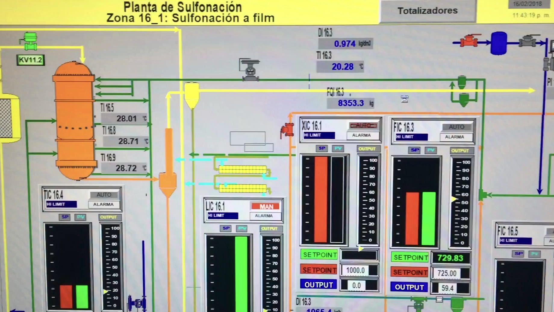SCADA screen of the PQP sulfonation plant on a monitor
